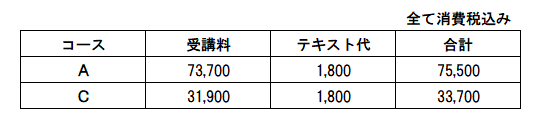 車両系