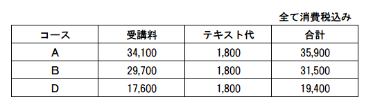フォーク